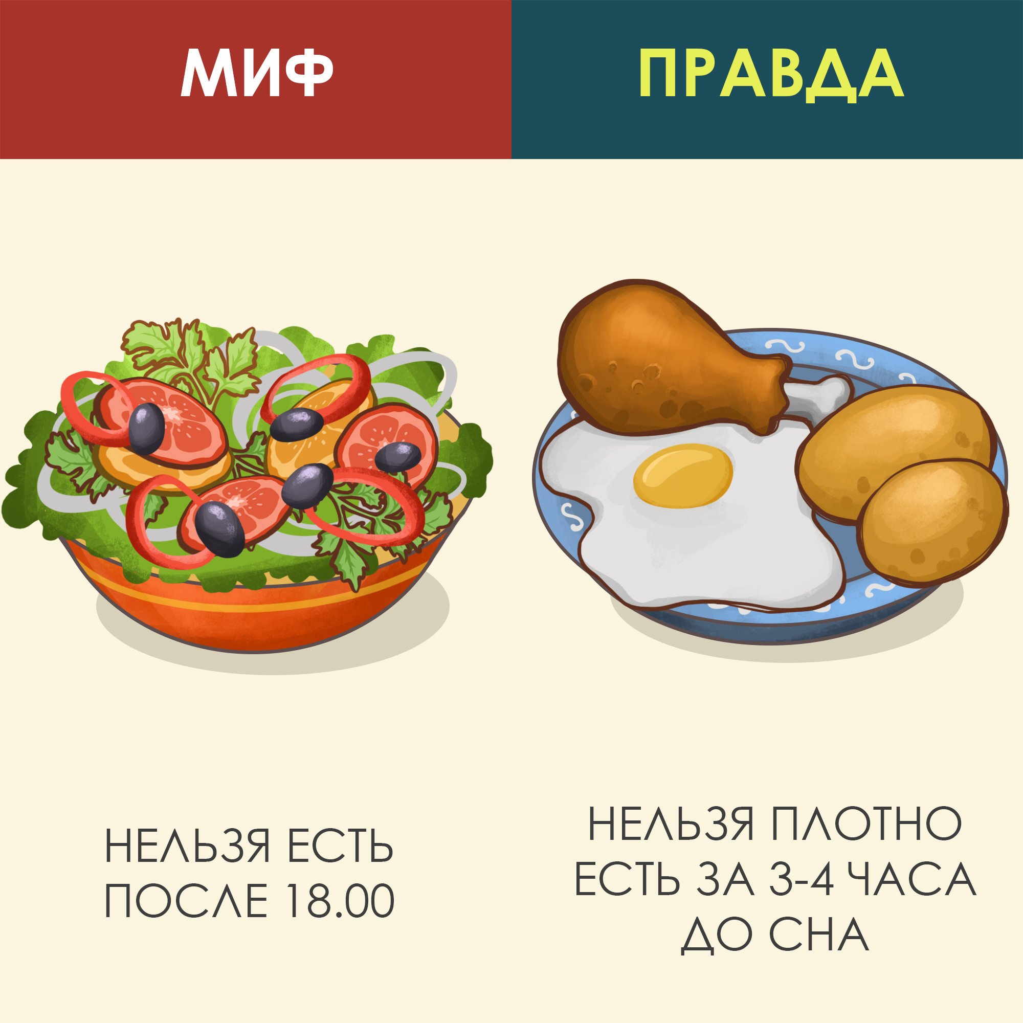 Миф 1: Здоровый образ жизни — это контроль над едой