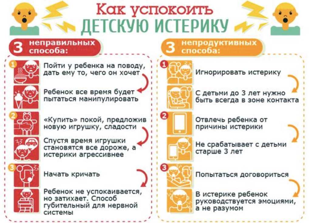 Расслабляющие процедуры перед сном