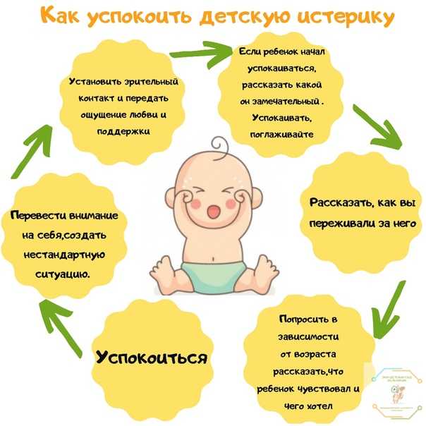 Позитивная атмосфера и тихая обстановка