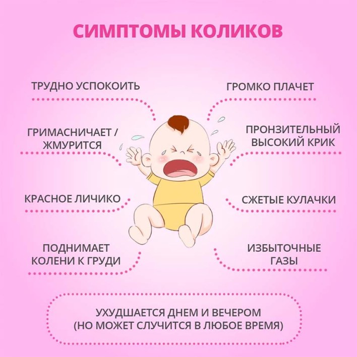 Страх и кошмары