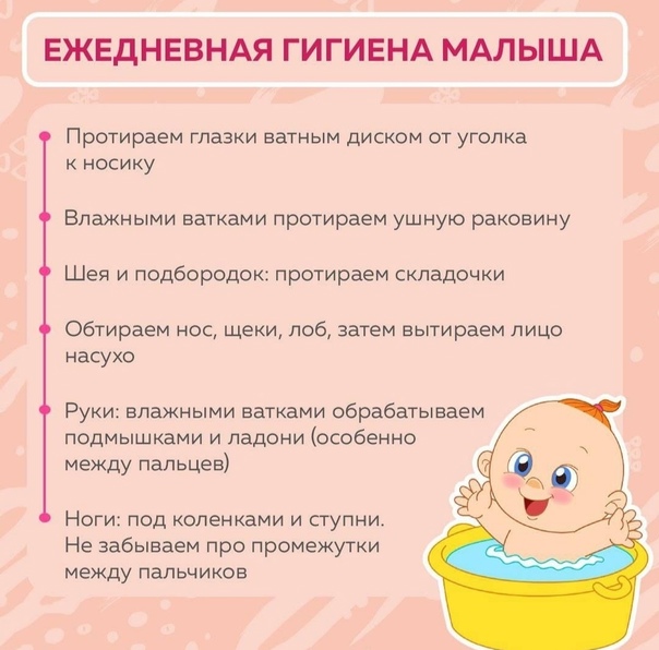 Диета: