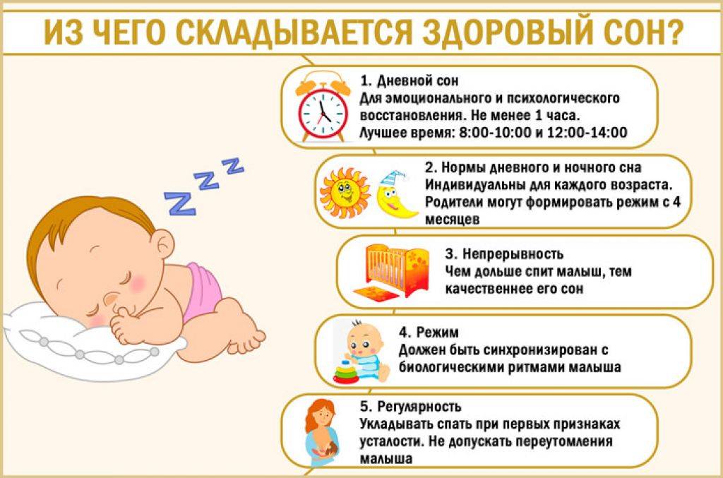 Объятия и ласки
