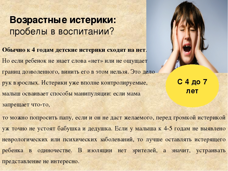 Уютная кровать и декор комнаты
