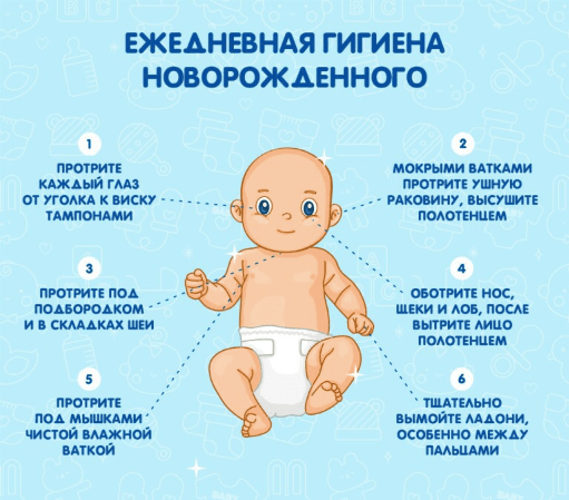 Как правильно заботиться о новорожденной девочке: советы и рекомендации